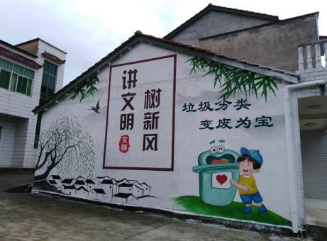 宁陕墙绘是现在流行的墙体广告