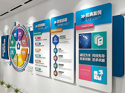 宁陕企业文化墙内容对员工有什么影响？